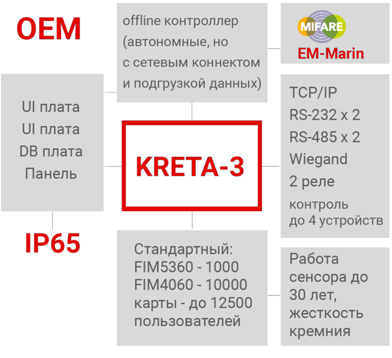 11rer-768x703