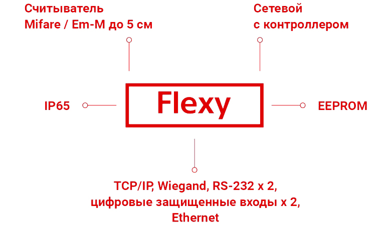 flexy768x466