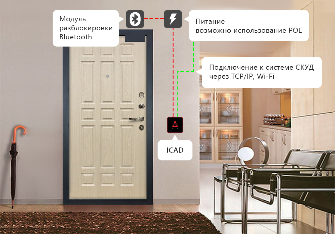 doors2_2icad