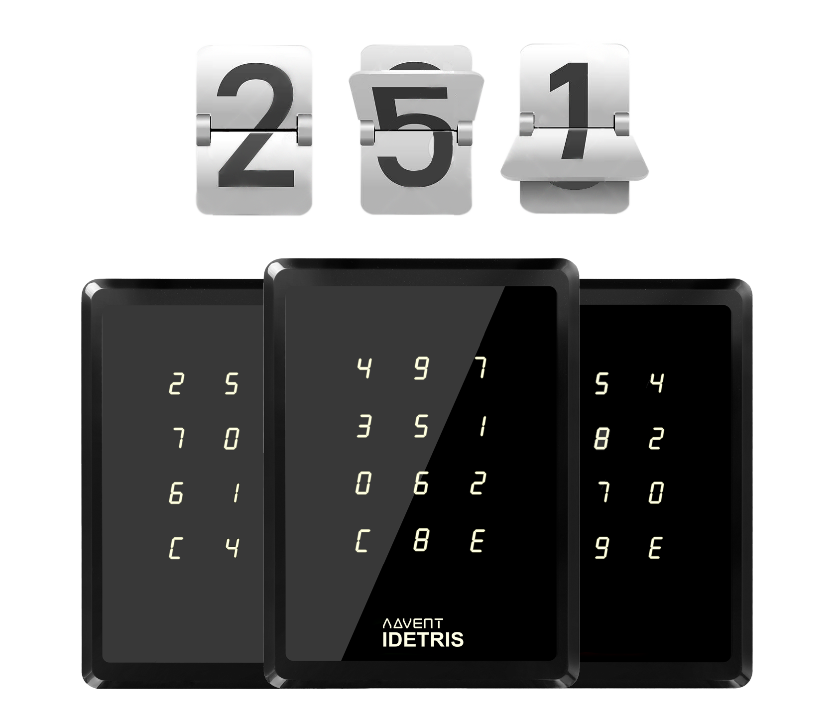 Scramble Keypad